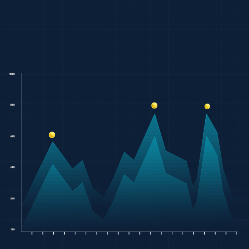 graph-1