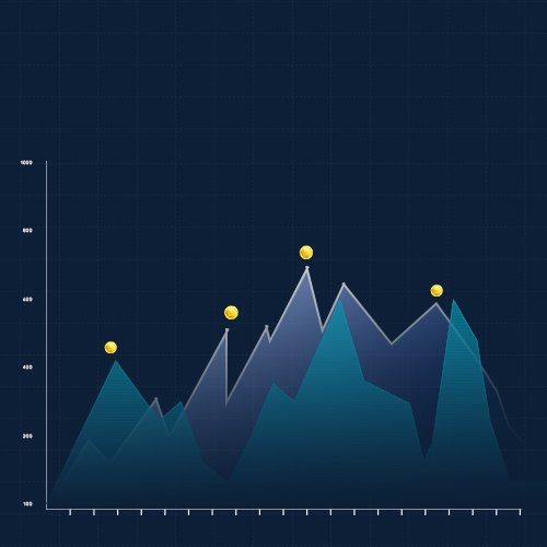 graph-4